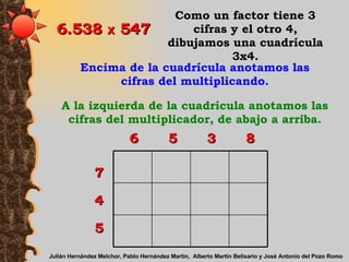 A la izquierda de la cuadrícula anotamos las cifras del multiplicador, de abajo a arriba. Como un factor tiene 3 cifras y el otro 4, dibujamos una cuadrícula 3x4. Encima de la cuadrícula anotamos las cifras del multiplicando. Julián Hernández Melchor, Pablo Hernández Martín,  Alberto Martín Belisario y José Antonio del Pozo Romo 6.5 3 8  x  547 7 4 5 6 5 3 8 