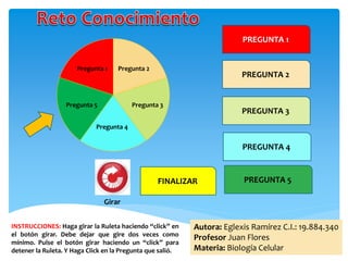 Pregunta 1 Pregunta 2
Pregunta 3
Pregunta 4
Pregunta 5
Girar
PREGUNTA 1
PREGUNTA 2
PREGUNTA 3
PREGUNTA 4
PREGUNTA 5
FINALIZAR
Autora: Eglexis Ramírez C.I.: 19.884.340
Profesor Juan Flores
Materia: Biología Celular
INSTRUCCIONES: Haga girar la Ruleta haciendo “click” en
el botón girar. Debe dejar que gire dos veces como
mínimo. Pulse el botón girar haciendo un “click” para
detener la Ruleta. Y Haga Click en la Pregunta que salió.
 