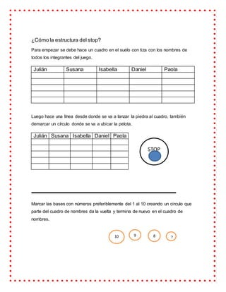 ¿Cómo la estructura del stop?
Para empezar se debe hace un cuadro en el suelo con tiza con los nombres de
todos los integrantes del juego.
Julián Susana Isabella Daniel Paola
Luego hace una línea desde donde se va a lanzar la piedra al cuadro, también
demarcar un círculo donde se va a ubicar la pelota.
Julián Susana Isabella Daniel Paola
Marcar las bases con números preferiblemente del 1 al 10 creando un circulo que
parte del cuadro de nombres da la vuelta y termina de nuevo en el cuadro de
nombres.
STOP
8 7910
01
0
 