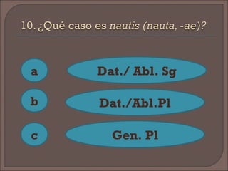 a
c
b
Dat./ Abl. Sg
Dat./Abl.Pl
Gen. Pl
 