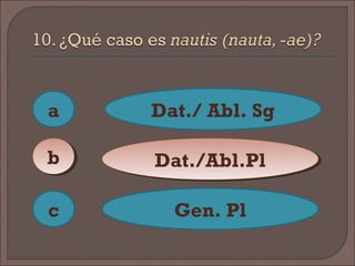 a
c
bb
Dat./ Abl. Sg
Dat./Abl.PlDat./Abl.Pl
Gen. Pl
 