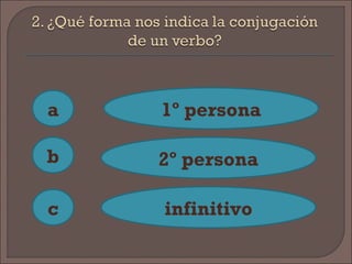 a
c
b
1º persona
2º persona
infinitivo
 