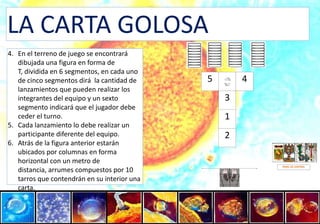 LA CARTA GOLOSAEn el terreno de juego se encontrará dibujada una figura en forma de T, dividida en 6 segmentos, en cada uno de cinco segmentos dirá  la cantidad de lanzamientos que pueden realizar los integrantes del equipo y un sexto segmento indicará que el jugador debe ceder el turno.Cada lanzamiento lo debe realizar un participante diferente del equipo.Atrás de la figura anterior estarán ubicados por columnas en forma horizontal con un metro de distancia, arrumes compuestos por 10 tarros que contendrán en su interior una carta.54312PANEL DE CONTROL