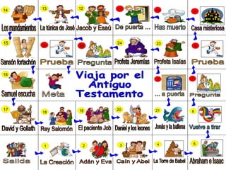 Viaja por el Antiguo Testamento 