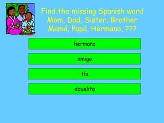 Find the missing Spanish word
Mom, Dad, Sister, Brother
Mamá, Papá, Hermana, ???
hermano
amigo
abuelita
tía
 