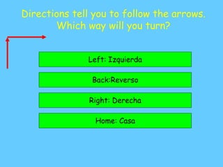 Directions tell you to follow the arrows.
Which way will you turn?
Right: Derecha
Back:Reverso
Home: Casa
Left: Izquierda
 
