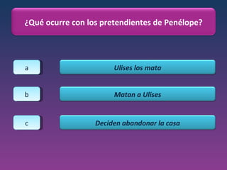 a b c ¿Qué ocurre con los pretendientes de Penélope? Ulises los mata Matan a Ulises Deciden abandonar la casa 