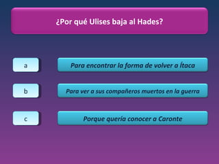 a b c ¿Por qué Ulises baja al Hades? Para encontrar la forma de volver a Ítaca Para ver a sus compañeros muertos en la guerra Porque quería conocer a Caronte 