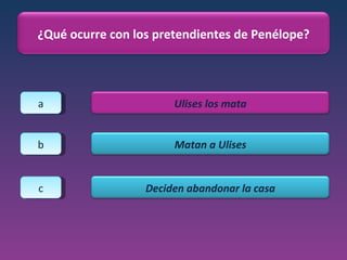 a b c ¿Qué ocurre con los pretendientes de Penélope? Ulises los mata Matan a Ulises Deciden abandonar la casa 