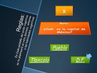 Tlaxcala
Puebla
D.F.
 
