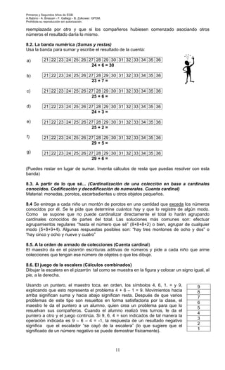 Primeros y Segundos Años de EGB.
A.Rabino - A. Bressan - F. Gallego - B. Zolkower. GPDM.
Prohibida su reproducción sin autorización.
11
reemplazada por otro y que si los compañeros hubiesen comenzado asociando otros
números el resultado daría lo mismo.
8.2. La banda numérica (Sumas y restas)
Usa la banda para sumar y escribe el resultado de la cuenta:
21 22 23 24 25 26 27 28 29 30 31 32 33 34 35 36
24 + 6 = 30
21 22 23 24 25 26 27 28 29 30 31 32 33 34 35 36
23 + 7 =
21 22 23 24 25 26 27 28 29 30 31 32 33 34 35 36
25 + 6 =
21 22 23 24 25 26 27 28 29 30 31 32 33 34 35 36
24 + 3 =
21 22 23 24 25 26 27 28 29 30 31 32 33 34 35 36
25 + 2 =
21 22 23 24 25 26 27 28 29 30 31 32 33 34 35 36
29 + 5 =
21 22 23 24 25 26 27 28 29 30 31 32 33 34 35 36
29 + 6 =
(Puedes restar en lugar de sumar. Inventa cálculos de resta que puedas resolver con esta
banda)
8.3. A partir de lo que sé... (Cardinalización de una colección en base a cardinales
conocidos. Codificación y decodificación de numerales. Cuenta cardinal)
Material: monedas, porotos, escarbadientes u otros objetos pequeños.
8.4 Se entrega a cada niño un montón de porotos en una cantidad que exceda los números
conocidos por él. Se le pide que determine cuántos hay y que lo registre de algún modo.
Como se supone que no puede cardinalizar directamente el total lo harán agrupando
cardinales conocidos de partes del total. Las soluciones más comunes son: efectuar
agrupamientos regulares “hasta el número que sé” (8+8+8+2) o bien, agrupar de cualquier
modo (5+8+9+4). Algunas respuestas posibles son: “hay tres montones de ocho y dos” o
“hay cinco y ocho y nueve y cuatro”
8.5. A la orden de armado de colecciones (Cuenta cardinal)
El maestro da en el pizarrón escrituras aditivas de números y pide a cada niño que arme
colecciones que tengan ese número de objetos o que los dibuje.
8.6. El juego de la escalera (Cálculos combinados)
Dibujar la escalera en el pizarrón tal como se muestra en la figura y colocar un signo igual, al
pie, a la derecha.
Usando un puntero, el maestro toca, en orden, los símbolos 4, 6, 1, = y 9,
explicando que esto representa el problema 4 + 6 – 1 = 9. Movimientos hacia
arriba significan suma y hacia abajo significan resta. Después de que varios
problemas de este tipo son resueltos en forma satisfactoria por la clase, el
maestro le da el puntero a un alumno, quien crea un problema para que lo
resuelvan sus compañeros. Cuando el alumno realizó tres turnos, le da el
puntero a otro y el juego continúa. Si 9, 6, 4 = son indicados de tal manera la
operación indicada es 9 – 6 – 4 = -1, la respuesta de un resultado negativo
significa que el escalador “se cayó de la escalera” (lo que sugiere que el
significado de un número negativo se puede demostrar físicamente).
9
8
7
6
5
4
3
2
1
a)
b)
c)
d)
e)
f)
g)
 