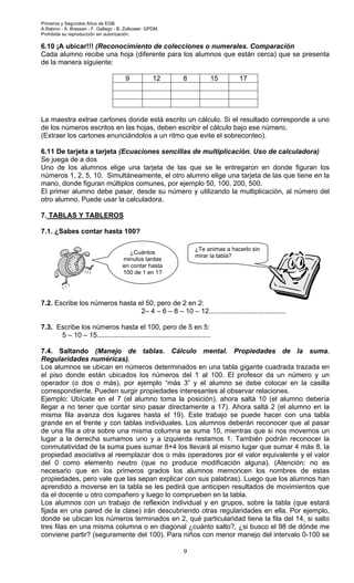 Primeros y Segundos Años de EGB.
A.Rabino - A. Bressan - F. Gallego - B. Zolkower. GPDM.
Prohibida su reproducción sin autorización.
9
6.10 ¡A ubicar!!! (Reconocimiento de colecciones o numerales. Comparación
Cada alumno recibe una hoja (diferente para los alumnos que están cerca) que se presenta
de la manera siguiente:
9 12 8 15 17
La maestra extrae cartones donde está escrito un cálculo. Si el resultado corresponde a uno
de los números escritos en las hojas, deben escribir el cálculo bajo ese número.
(Extraer los cartones enunciándolos a un ritmo que evite el sobreconteo).
6.11 De tarjeta a tarjeta (Ecuaciones sencillas de multiplicación. Uso de calculadora)
Se juega de a dos
Uno de los alumnos elige una tarjeta de las que se le entregaron en donde figuran los
números 1, 2, 5, 10. Simultáneamente, el otro alumno elige una tarjeta de las que tiene en la
mano, donde figuran múltiplos comunes, por ejemplo 50, 100, 200, 500.
El primer alumno debe pasar, desde su número y utilizando la multiplicación, al número del
otro alumno. Puede usar la calculadora.
7. TABLAS Y TABLEROS
7.1. ¿Sabes contar hasta 100?
7.2. Escribe los números hasta el 50, pero de 2 en 2:
2– 4 – 6 – 8 – 10 – 12........................................
7.3. Escribe los números hasta el 100, pero de 5 en 5:
5 – 10 – 15...........................................................
7.4. Saltando (Manejo de tablas. Cálculo mental. Propiedades de la suma.
Regularidades numéricas).
Los alumnos se ubican en números determinados en una tabla gigante cuadrada trazada en
el piso donde están ubicados los números del 1 al 100. El profesor da un número y un
operador (o dos o más), por ejemplo “más 3” y el alumno se debe colocar en la casilla
correspondiente. Pueden surgir propiedades interesantes al observar relaciones.
Ejemplo: Ubícate en el 7 (el alumno toma la posición), ahora saltá 10 (el alumno debería
llegar a no tener que contar sino pasar directamente a 17). Ahora saltá 2 (el alumno en la
misma fila avanza dos lugares hasta el 19). Este trabajo se puede hacer con una tabla
grande en el frente y con tablas individuales. Los alumnos deberán reconocer que al pasar
de una fila a otra sobre una misma columna se suma 10, mientras que si nos movemos un
lugar a la derecha sumamos uno y a izquierda restamos 1. También podrán reconocer la
conmutatividad de la suma pues sumar 8+4 los llevará al mismo lugar que sumar 4 más 8, la
propiedad asociativa al reemplazar dos o más operadores por el valor equivalente y el valor
del 0 como elemento neutro (que no produce modificación alguna). (Atención: no es
necesario que en los primeros grados los alumnos memoricen los nombres de estas
propiedades, pero vale que las sepan explicar con sus palabras). Luego que los alumnos han
aprendido a moverse en la tabla se les pedirá que anticipen resultados de movimientos que
da el docente u otro compañero y luego lo comprueben en la tabla.
Los alumnos con un trabajo de reflexión individual y en grupos, sobre la tabla (que estará
fijada en una pared de la clase) irán descubriendo otras regularidades en ella. Por ejemplo,
donde se ubican los números terminados en 2, qué particularidad tiene la fila del 14, si salto
tres filas en una misma columna o en diagonal ¿cuánto salto?, ¿si busco el 98 de dónde me
conviene partir? (seguramente del 100). Para niños con menor manejo del intervalo 0-100 se
¿Cuántos
minutos tardas
en contar hasta
100 de 1 en 1?
¿Te animas a hacerlo sin
mirar la tabla?
 