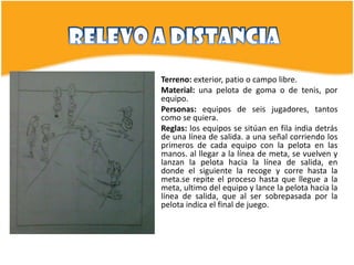 Terreno: exterior, patio o campo libre.
Material: una pelota de goma o de tenis, por
equipo.
Personas: equipos de seis jugadores, tantos
como se quiera.
Reglas: los equipos se sitúan en fila india detrás
de una línea de salida. a una señal corriendo los
primeros de cada equipo con la pelota en las
manos. al llegar a la línea de meta, se vuelven y
lanzan la pelota hacia la línea de salida, en
donde el siguiente la recoge y corre hasta la
meta.se repite el proceso hasta que llegue a la
meta, ultimo del equipo y lance la pelota hacia la
línea de salida, que al ser sobrepasada por la
pelota indica el final de juego.
 