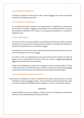 5


    EN LOS OBJETIVOS GENERALES

    b. Observar y explorar el mundo que les rodea a través del juego y de la acción y desarrollar
    actitudes de curiosidad y conservación.

    EN EL ARTÍCULO 7. ESTRUCTURA

    5. Los métodos de trabajo se basarán en la experimentación, el respeto por las aportaciones
    del alumnado, la actividad y el juego y se desarrollarán en un ambiente de afecto y confianza
    que favorezca la interacción con el adulto y con los iguales para potenciar su autoestima e
    integración social.

    EN LAS COMPETENCIAS

    c. El niño y la niña en esta etapa amplían el conocimiento del mundo que le rodea a través de
    la interacción con las personas, la manipulación de los objetos y de la exploración del espacio y
    del tiempo, fundamentalmente en situaciones de juego.

    d. El ordenador y el resto de los medios audiovisuales son herramientas atractivas para la niña
    y el niño que despiertan su interés por jugar.

    e. La niña y el niño, son competentes para escuchar de forma atenta cuando se les habla, de
    guardar un turno, de presentarse, de prestar ayuda, de compartir y respetar las normas del
    juego, además de participar en su elaboración.

    f. Todas estas habilidades que conforman la competencia cultural y artística ayudan a las niñas
    y niños a generalizar su dominio del cuerpo, a disfrutar con ellas y les enseñan, desde el juego,
    a utilizar el ocio de forma activa, desarrollando valores de esfuerzo personal solidario.

    EN LAS ACTIVIDADES EXTRACURRICULARES 4.

El plan debe ser equilibrado en cuanto al desarrollo de las distintas dimensiones de la persona
    (actividades motoras y de juegos, artísticas, de comunicación y expresión, de desarrollo social),
    en cuanto al modelo de actividades (talleres y salidas) y en cuanto a su distribución temporal.


                                              WEBGRAFÍA

    Decreto 67/2007, por el que se establece y ordena el currículo del segundo ciclo de educación
    infantil en la comunidad autónoma de Castilla-La Mancha.
 