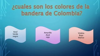 Azul
Verde
negro
Amarillo
Azul
rojo
Violeta
Rojo
blanco