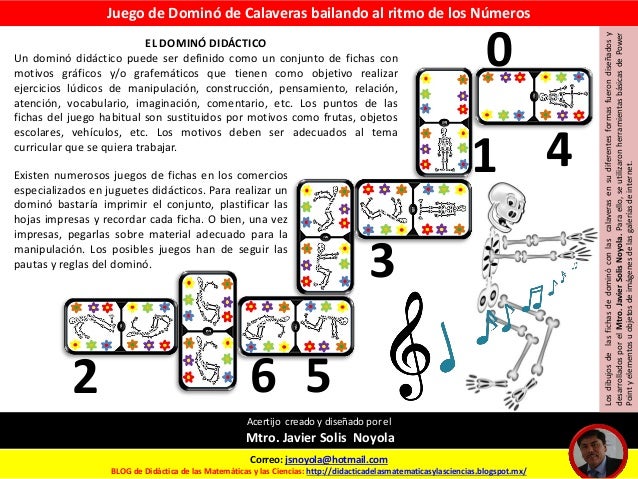 Resultado de imagen para galerias para un blogger matematico