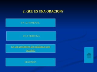 2.   QUE ES UNA ORACION? UN AUTOMOVIL  UNA PERSONA LEYENDA E s un conjunto de palabras con sentido 