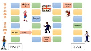 Go back
2

Lose your
turn!

Go ahead
3

Go ahead 2

Go back

bridge
Choose
your
colour!

 