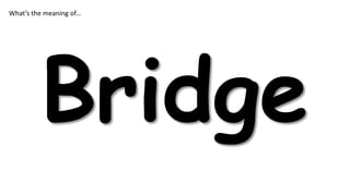 What’s the meaning of…

 