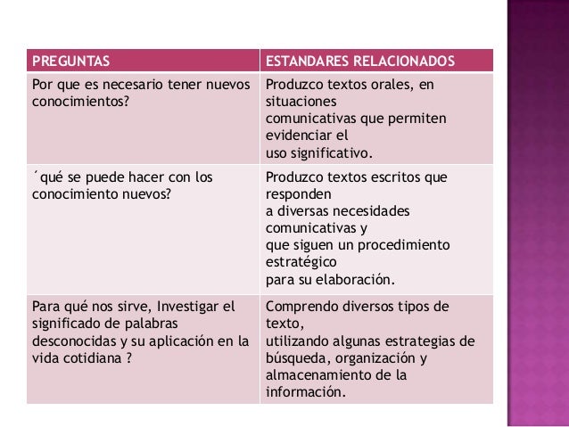 Juego de palabras desconocidas