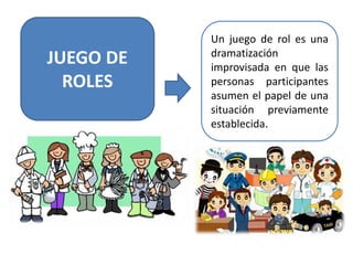 JUEGO DE
ROLES
Un juego de rol es una
dramatización
improvisada en que las
personas participantes
asumen el papel de una
situación previamente
establecida.
 