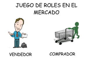 JUEGO DE ROLES EN EL MERCADO ,[object Object],COMPRADOR 