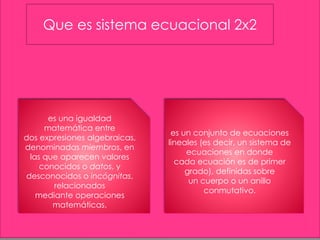 Que es sistema ecuacional 2x2 
es una igualdad 
matemática entre 
dos expresiones algebraicas, 
denominadas miembros, en 
las que aparecen valores 
conocidos o datos, y 
desconocidos o incógnitas, 
relacionados 
mediante operaciones 
matemáticas. 
es un conjunto de ecuaciones 
lineales (es decir, un sistema de 
ecuaciones en donde 
cada ecuación es de primer 
grado), definidas sobre 
un cuerpo o un anillo 
conmutativo. 
 