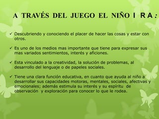  Descubriendo y conociendo el placer de hacer las cosas y estar con
otros.
 Es uno de los medios mas importante que tiene para expresar sus
mas variados sentimientos, interés y aficiones.
 Esta vinculado a la creatividad, la solución de problemas, al
desarrollo del lenguaje o de papeles sociales.
 Tiene una clara función educativa, en cuanto que ayuda al niño a
desarrollar sus capacidades motoras, mentales, sociales, afectivas y
emocionales; además estimula su interés y su espíritu de
observación y exploración para conocer lo que le rodea.
A TRAVÉS DEL JUEGO EL NIÑO I R A :
 
