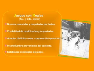 J uegos con  R eglas Posibilidad de modificarlas y/o ajustarlas. Adoptar distintos roles: cooperación/oposición. Incertidumbre proveniente del contexto. Establezca estrategias de juego. Normas conocidas y respetadas por todos. (1er.  y 2do. ciclos) 