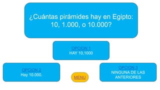 ¿Cuántas pirámides hay en Egipto:
10, 1.000, o 10.000?
OPCION 2
Hay 10.000.
OPCION 1
HAY 10,1000
OPCION 3
NINGUNA DE LAS
ANTERIORES
 