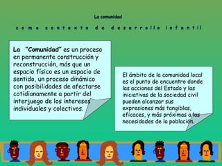 La “Comunidad” es un proceso
en permanente construcción y
reconstrucción, más que un
espacio físico es un espacio de
sentido, un proceso dinámico
con posibilidades de afectarse
cotidianamente a partir del
interjuego de los intereses
individuales y colectivos.

El ámbito de la comunidad local
es el punto de encuentro donde
las acciones del Estado y las
iniciativas de la sociedad civil
pueden alcanzar sus
expresiones más tangibles,
eficaces, y más próximas a las
necesidades de la población.

 