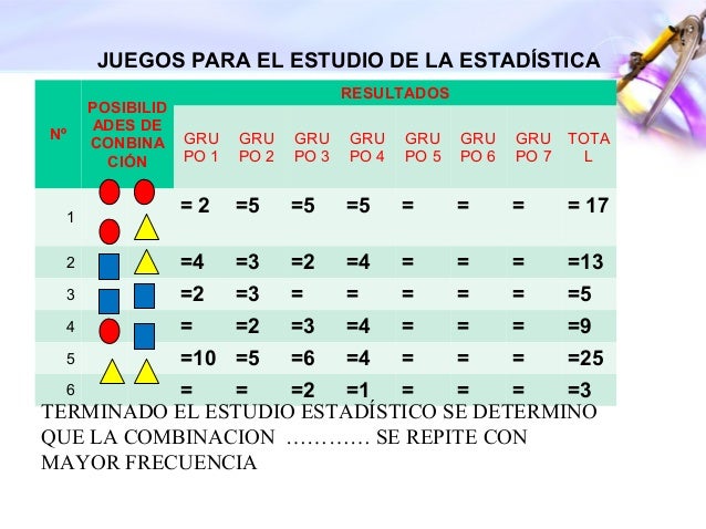 Juego estadistica