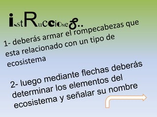 iNstRuccioNeS..1- deberás armar el rompecabezas que esta relacionado con un tipo de ecosistema 2- luego mediante flechas deberás determinar los elementos del ecosistema y señalar su nombre