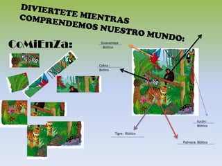 DIVIERTETE MIENTRAS COMPRENDEMOS NUESTRO MUNDO:CoMiEnZa:Guacamaya : BióticoCebra : Boticotucán: BióticoTigre : BióticoPalmera: Biótico