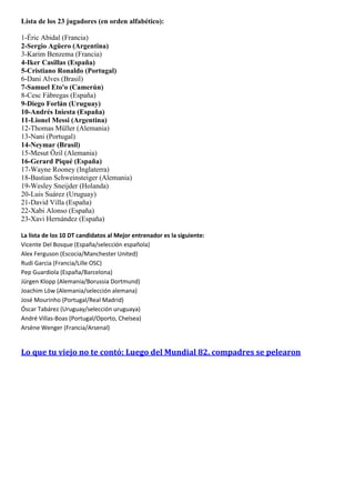 Lista de los 23 jugadores (en orden alfabético):

1-Éric Abidal (Francia)
2-Sergio Agüero (Argentina)
3-Karim Benzema (Francia)
4-Iker Casillas (España)
5-Cristiano Ronaldo (Portugal)
6-Dani Alves (Brasil)
7-Samuel Eto'o (Camerún)
8-Cesc Fàbregas (España)
9-Diego Forlán (Uruguay)
10-Andrés Iniesta (España)
11-Lionel Messi (Argentina)
12-Thomas Müller (Alemania)
13-Nani (Portugal)
14-Neymar (Brasil)
15-Mesut Özil (Alemania)
16-Gerard Piqué (España)
17-Wayne Rooney (Inglaterra)
18-Bastian Schweinsteiger (Alemania)
19-Wesley Sneijder (Holanda)
20-Luis Suárez (Uruguay)
21-David Villa (España)
22-Xabi Alonso (España)
23-Xavi Hernández (España)

La lista de los 10 DT candidatos al Mejor entrenador es la siguiente:
Vicente Del Bosque (España/selección española)
Alex Ferguson (Escocia/Manchester United)
Rudi Garcia (Francia/Lille OSC)
Pep Guardiola (España/Barcelona)
Jürgen Klopp (Alemania/Borussia Dortmund)
Joachim Löw (Alemania/selección alemana)
José Mourinho (Portugal/Real Madrid)
Óscar Tabárez (Uruguay/selección uruguaya)
André Villas-Boas (Portugal/Oporto, Chelsea)
Arsène Wenger (Francia/Arsenal)


Lo que tu viejo no te contó: Luego del Mundial 82, compadres se pelearon
 