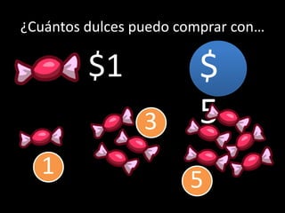 ¿Cuántos dulces puedo comprar con…
$
5
$1
1
3
5
 