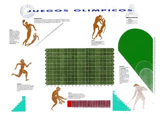 Juego olimpiadas