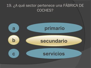 19. ¿A qué sector pertenece una FÁBRICA DE
COCHES?
a
c
b
primario
secundario
servicios
 