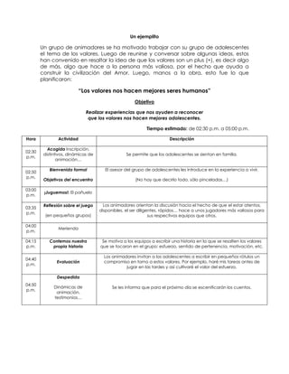 Un ejemplito
Un grupo de animadores se ha motivado trabajar con su grupo de adolescentes
el tema de los valores. Luego de reunirse y conversar sobre algunas ideas, estos
han convenido en resaltar la idea de que los valores son un plus (+), es decir algo
de más, algo que hace a la persona más valiosa, por el hecho que ayuda a
construir la civilización del Amor. Luego, manos a la obra, esto fue lo que
planificaron:
“Los valores nos hacen mejores seres humanos”
Objetivo
Realizar experiencias que nos ayuden a reconocer
que los valores nos hacen mejores adolescentes.
Tiempo estimado: de 02:30 p.m. a 05:00 p.m.
Hora Actividad Descripción
02:30
p.m.
Acogida Inscripción,
distintivos, dinámicas de
animación…
Se permite que los adolescentes se sientan en familia.
02:50
p.m.
Bienvenida formal
Objetivos del encuentro
El asesor del grupo de adolescentes les introduce en la experiencia a vivir.
(No hay que decirlo todo, sólo pinceladas…)
03:00
p.m.
¡Juguemos!: El pañuelo
03:35
p.m.
Reflexión sobre el juego
(en pequeños grupos)
Los animadores orientan la discusión hacia el hecho de que el estar atentos,
disponibles, el ser diligentes, rápidos… hace a unos jugadores más valiosos para
sus respectivos equipos que otros.
04:00
p.m.
Merienda
04:15
p.m.
Contemos nuestra
propia historia
Se motiva a los equipos a escribir una historia en la que se resalten los valores
que se tocaron en el grupo: esfuerzo, sentido de pertenencia, motivación, etc.
04:40
p.m.
Evaluación
Los animadores invitan a los adolescentes a escribir en pequeños rótulos un
compromiso en torno a estos valores. Por ejemplo, haré mis tareas antes de
jugar en las tardes y así cultivaré el valor del esfuerzo.
04:50
p.m.
Despedida
Dinámicas de
animación,
testimonios…
Se les informa que para el próximo día se escenificarán los cuentos.
 
