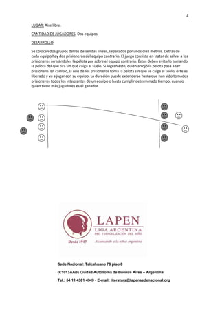 4

LUGAR: Aire libre.

CANTIDAD DE JUGADORES: Dos equipos

DESARROLLO:

Se colocan dos grupos detrás de sendas líneas, separados por unos diez metros. Detrás de
cada equipo hay dos prisioneros del equipo contrario. El juego consiste en tratar de salvar a los
prisioneros arrojándoles la pelota por sobre el equipo contrario. Éstos deben evitarlo tomando
la pelota del que tira sin que caiga al suelo. Si logran esto, quien arrojó la pelota pasa a ser
prisionero. En cambio, si uno de los prisioneros toma la pelota sin que se caiga al suelo, éste es
liberado y va a jugar con su equipo. La duración puede extenderse hasta que han sido tomados
prisioneros todos los integrantes de un equipo o hasta cumplir determinado tiempo, cuando
quien tiene más jugadores es el ganador.




                Sede Nacional: Talcahuano 78 piso 8

                (C1013AAB) Ciudad Autónoma de Buenos Aires – Argentina

                Tel.: 54 11 4381 4949 - E-mail: literatura@lapensedenacional.org
 