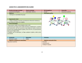 JUEGO Nº12: LANZAMIENTO DEL GLOBO

   Nombre del juego-actividad          Tipo de actividad                        Nº de jugadores              Desarrolla
   Lanzamiento del globo               Intermedia (10min.)                      Grupal                       Secuencia numérica
   Objetivos                                                                    Descripción gráfica
   -Participar en actividades de grupo


   Organización inicial
   -Todos se sientan en círculo, se numeran en cifras de 5 números, y
uno se coloca en medio con un globo.
   Desarrollo/Reglas
- El que está en medio, lanza el globo y dice un Nº.
-La personal que tenga ese Nº, debe levantarse rápidamente y nombrar
otro consecutivo (en ese momento el que estaba en medio se sienta en
el hueco que quedaba) golpea el globo y dice otro Nº, así sucesivamente,
hasta que lo hagan todos.
-El jugador que se equivoque, no llega a golpear el globo y debe cantar
una canción.


    Instalación                      Materiales                                 Variantes
    Gimnasio o patio                 Globo
    Objetivos competencia matemática                                            Objetivos educación física
-Secuencia numérica                                                         -Precisión
                                                                            -Concentración
                                                                            -Trabajo en equipo.




                                                                           14
 