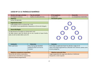 JUEGO Nº 15: EL TRIÁNGULO NUMÉRICO
    Nombre del juego-actividad         Tipo de actividad                      Nº de jugadores                       Desarrolla
    El triángulo numérico              Vuelta a la calma (10 min).            Grupos de 9                           La competencia matemática
    Objetivos                                                                 Descripción gráfica
   -Sumar 20 cada lado
    Organización inicial
   -Cada jugador tiene un número del 1 al 9.
   -Se colocan 9 aros equidistantes, dispuestos en forma de triángulo.

   Desarrollo/Reglas
-A cada alumno se le asigna un número del 1 al 9.
-Se debe colocar cada uno dentro de un aro. Cuando lo hayan hecho,
cada uno de los lados debe sumar 20.




    Instalación                        Materiales                             Variantes
Patio o gimnasio                   Aros; 9 por grupo (también            -Se les deja un papel para hacer los cálculos. Luego sin él.
                                   podemos pintar con tiza los           -Hacer otras figuras geométricas utilizando más números; tantos como
                                   círculos).                            círculos pongamos.

    Objetivos competencia matemática                                         Objetivos educación física
-Desarrollo del cálculo matemático.                                      -Juego cooperativo de carga socio afectiva e intelectual.
-Operaciones matemáticas cooperativas.                                   -Ocupación y visión espacial.
-Nociones básicas de geometría.

                                                                         17
 