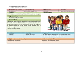 JUEGO Nº 18: BOMBAS FUERA
   Nombre del juego-actividad        Tipo de actividad                       Nº de jugadores                         Desarrolla
   Bombas fuera                  Parte del desarrollo (15 min.)              2 Grupos                                La competencia matemática
   Objetivos                                                                 Descripción gráfica
   Tener la menor cantidad de pelotas posibles en el campo de juego.
   Organización inicial
   -El curso se divide en 2 grupos.
   Desarrollo/Reglas
-Cada equipo tiene un terreno de juego, en cada terreno hay el mismo
número de pelotas de distintos colores y que serían las bombas. En un
tiempo determinado tienen que sacar todas las bombas que tengan en
su campo y devolver las que les lleguen, pasado el tiempo gana el
equipo que tenga menos bombas.
- No vale chutear las pelotas.



   Instalación                        Materiales                             Variantes
   Gimnasio                           Pelotas de colores                 -Cada pelota tiene un valor por color y al finalizar deben sumar o
                                                                         restar de acuerdo a lo que indique cada pelota.

   Objetivos competencia matemática                                          Objetivos educación física
-Habilidades de suma y resta.                                            -Resistencia, fuerza, agilidad y rapidez.




                                                                        20
 