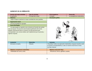 JUEGO Nº 19: EL PAÑUELITO
   Nombre del juego-actividad          Tipo de actividad                  Nº de jugadores                         Desarrolla
   EL pañuelito                        Principal de la clase              2 Grupos                                La competencia matemática
   Objetivos                                                              Descripción gráfica
   -Lograr atrapar el pañuelo la mayor cantidad de veces posibles.
   Organización inicial
   -El curso se divide en 2 grupos.
   Desarrollo/Reglas
    -En cada equipo se reparten unos números en función de cuantos
sean por grupo. Una persona está situada equidistante de los dos
equipos, está persona dice un número y las dos personas que
correspondan a ese número deben salir rápidamente por la prenda y
regresar al grupo.




   Instalación                         Materiales                          Variantes
   Gimnasio o el patio.                Pañuelo                        -El profesor indica una operación matemática, el grupo resuelve y sale
                                                                      el número correspondiente, si sale un número incorrecto se resta
                                                                      puntaje al grupo.

   Objetivos competencia matemática                                       Objetivos educación física
   -Habilidades de suma y resta.                                          - Resistencia, fuerza, agilidad y rapidez.




                                                                     21
 