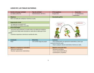 JUEGO Nº2: LAS TABLAS SALTARINAS

    Nombre del juego-actividad                Tipo de actividad                   Nº de jugadores                          Desarrolla
    Las tablas saltarinas                     Calentamiento (10 min.)             Grupos de 3                              La competencia
                                                                                                                        matemática
    Objetivos                                                                     Descripción gráfica
    Decir una tabla de multiplicar mientras se salta.

    Organización inicial
    -Se organizan en grupos de 3
    -Dos mueven la cuerda y uno salta
    Desarrollo/Reglas
   -Uno de los que sostienen la cuerda indica una tabla de multiplicar.
   -El del centro debe saltar diciendo en cada salto la tabla que le han
pedido.
   -Cuando se equivoca o termina se cambia de roles.



    Instalación                               Materiales                           Variantes
    Patio                                     Una cuerda larga por grupo           -Se le puede pedir una operación matemática y tiene que
                                                                               resolverla mientras salta.
                                                                                   -Hacer cualquier cálculo matemático mientras se salta.

    Objetivos competencia matemática                                              Objetivos educación física
    -Memoria matemática                                                           -Resistencia aeróbica
    -Resolver operaciones matemáticas                                             -Fuerza extremidad inferior
                                                                                  -Coordinación y equilibrio.




                                                                           4
 