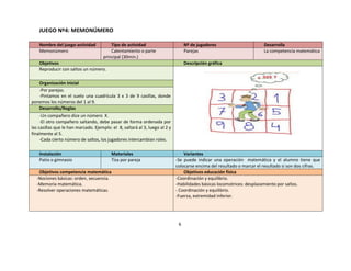 JUEGO Nº4: MEMONÚMERO

    Nombre del juego-actividad            Tipo de actividad                       Nº de jugadores                       Desarrolla
    Memonúmero                            Calentamiento o parte                   Parejas                               La competencia matemática
                                      principal (30min.)
    Objetivos                                                                     Descripción gráfica
    Reproducir con saltos un número.

   Organización inicial
   -Por parejas.
   -Pintamos en el suelo una cuadrícula 3 x 3 de 9 casillas, donde
ponemos los números del 1 al 9.
   Desarrollo/Reglas
     -Un compañero dice un número X.
     -El otro compañero saltando, debe pasar de forma ordenada por
las casillas que le han marcado. Ejemplo: el 8, saltará al 3, luego al 2 y
finalmente al 5.
     -Cada cierto número de saltos, los jugadores intercambian roles.

    Instalación                           Materiales                             Variantes
    Patio o gimnasio                      Tiza por pareja                    -Se puede indicar una operación matemática y el alumno tiene que
                                                                             colocarse encima del resultado o marcar el resultado si son dos cifras.
   Objetivos competencia matemática                                              Objetivos educación física
  -Nociones básicas: orden, secuencia.                                       -Coordinación y equilibrio.
  -Memoria matemática.                                                       -Habilidades básicas locomotrices: desplazamiento por saltos.
  -Resolver operaciones matemáticas.                                         - Coordinación y equilibrio.
                                                                             -Fuerza, extremidad inferior.




                                                                              6
 