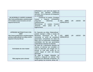 enfrentarse a una serie de juegos de
                                          ingenio que plantean problemas
                                          sencillos, con la intención de despertar
                                          su curiosidad.
  MI INCREIBLE CUERPO HUMANO                     Construye mi cuerpo. Consigue
http://www.gratisjuegos.org/descargar/    huesos      y órganos       contestando
mi-increible-cuerpo-humano-cd-rom-        preguntas           referentes        al NO   ABRE    UN   JUEGO   EN
espanol-full-iso-fs/                      cuerpohumano.                            ESPECÍFICO
                                          Reconstruye el cuerpo humano
                                          ubicando      cada     pieza    en    el
                                          lugarcorrecto.


    APRENDE MATEMATICAS CON               En “Aprende con Abby: Matemáticas”,
                  ABBY                    podrás manejar a Abby a través de
http://www.gratisjuegos.org/descargar/a   fabulosos escenarios en 3D y NO          ABRE         UN   JUEGO   EN
prende-matematicas-con-abby-cdrom-        conocerás un sinfín de simpáticos ESPECÍFICO
espanol-3-8-anos-fld-az/                  personajes, compañeros de clase de
                                          Abby que te propondrán entretenidas
                                          actividades con las que aprenderás
                                          matemáticas mientras te diviertes.
                                          Se trata de ir eliminando bloques de
                                          colores, al eliminar por completo un
      Actividades de view master          color se descubre una imagen de un
                                          animal, la cual esta oculta en un
                                          cuadro según el color del bloque
                                          eliminado.
                                          Se elige la imagen deseada, se
                                          imprime y después se colorea. Hay
      Más paginas para colorear           imágenes de diferentes ambientes, ya
                                          sea la granja, los números, letras, etc.
 