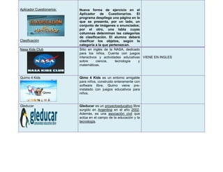 Aplicador Cuestionarios:   Nueva forma de ejercicio en el
                           Aplicador de Cuestionarios. El
                           programa despliega una página en la
                           que se presenta, por un lado, un
                           conjunto de imágenes o enunciados;
                           por el otro, una tabla cuyas
                           columnas determinan las categorías
                           de clasificación. El alumno deberá
Clasificación              clasificar los objetos, según la
                           categoría a la que pertenezcan.
Nasa Kids Club             Sitio en inglés de la NASA, dedicado
                           para los niños. Cuenta con juegos
                           interactivos y actividades educativas VIENE EN INGLES
                           sobre      ciencia,    tecnología   y
                           matemáticas.


Quimo 4 Kids               Qimo 4 Kids es un entorno amigable
                           para niños, construido enteramente con
                           software libre. Quimo viene pre-
                           instalado con juegos educativos para
                           niños.


Gleducar                   Gleducar es un proyectoeducativo libre
                           surgido en Argentina en el año 2002.
                           Además, es una asociación civil que
                           actúa en el campo de la educación y la
                           tecnología.
 