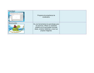 Kwordquiz

                   Programa de enseñanza de
                          vocabulario.



Micromundos
              Es una herramienta de aprendizaje para
                 los alumnos. Ofrece un ambiente
                creativo en el cual pueden formular
               ideas, construir sistemas y crear sus
                         propias imágenes.
 