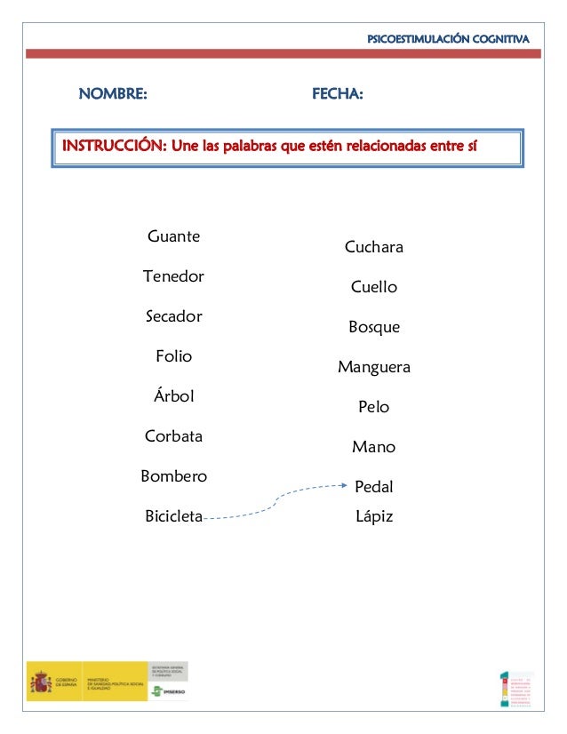 Budesonide preis